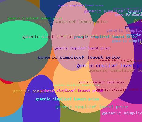Generic Simplicef Lowest Price
